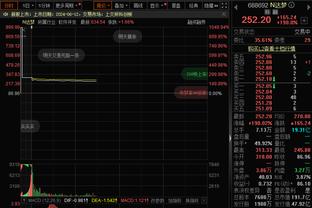 高效吃饼！泰斯半场5中4拿到8分3篮板